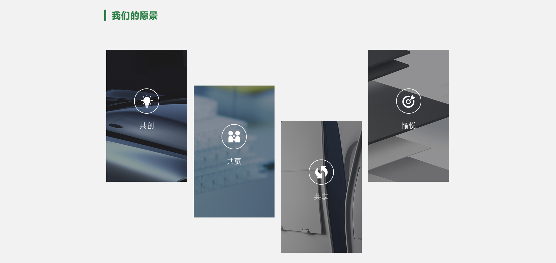 我们的愿景：共创、共赢、共享、愉悦