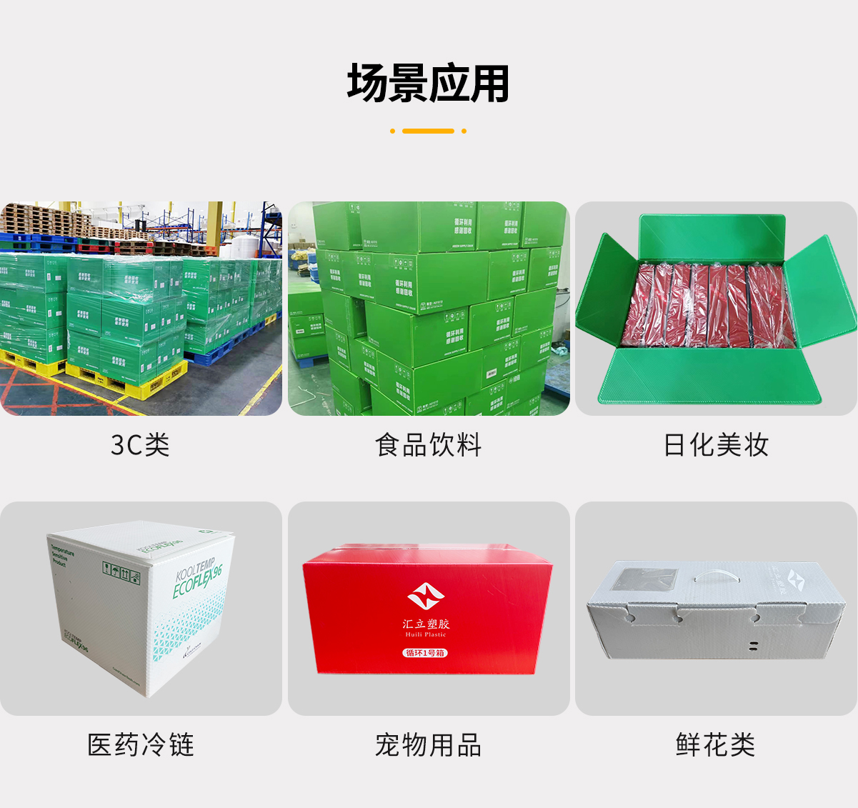 循环包装箱介绍图 3