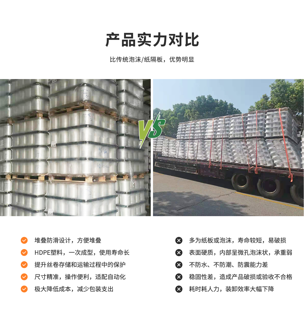 工业丝循环洞板介绍图 3