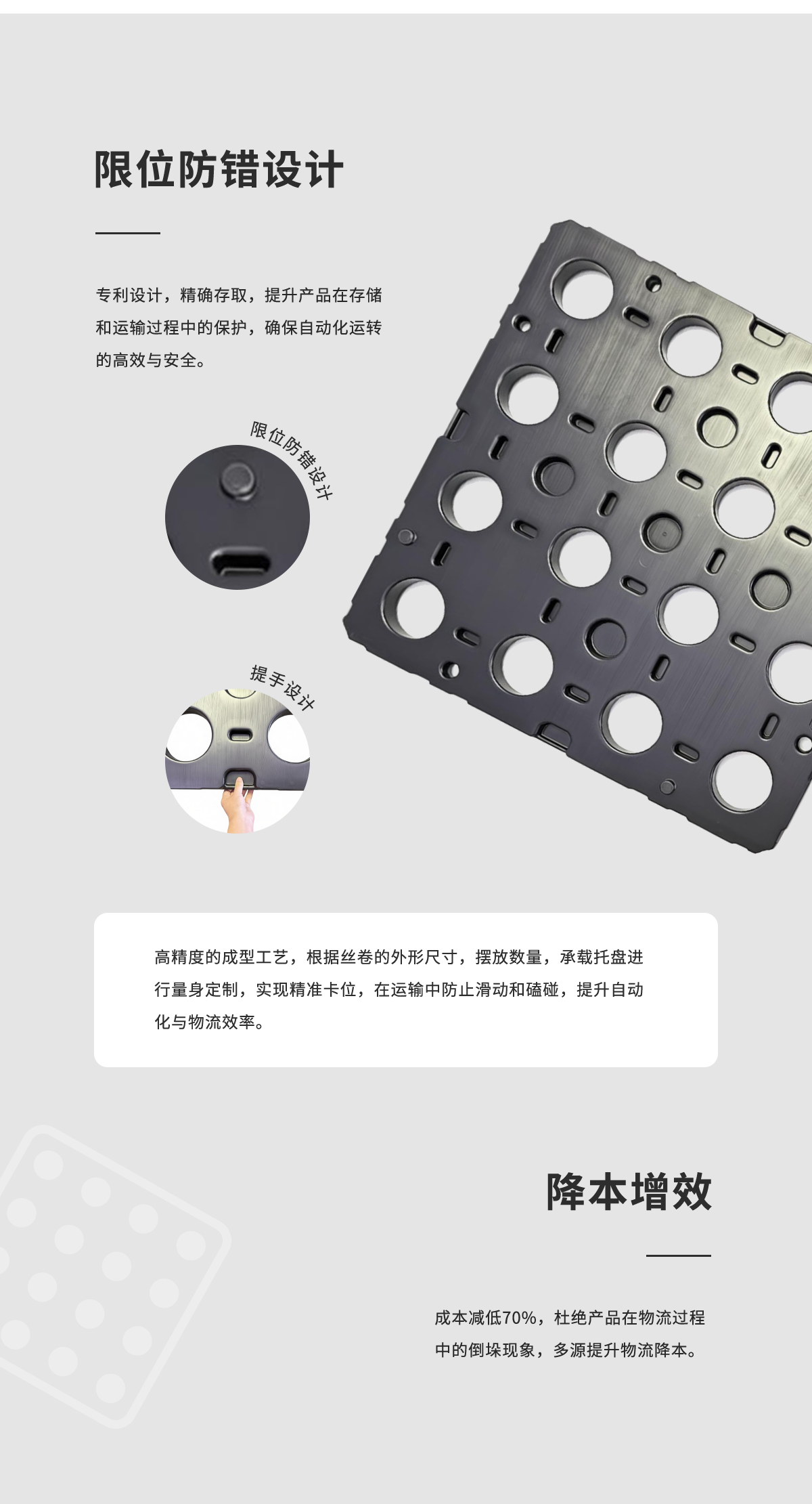 工业丝循环洞板介绍图 2